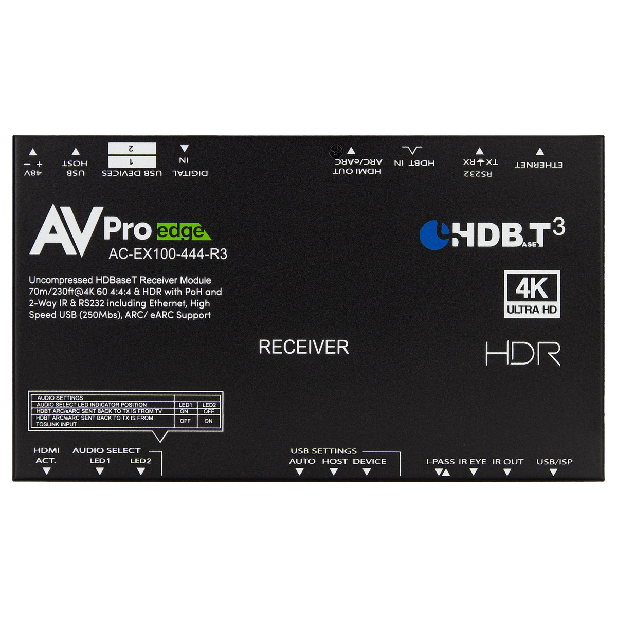 AVPro 18Gbps HDBaseT™ Extenders - 100m