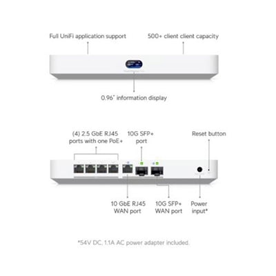 Ubiquiti UCG-FIBER