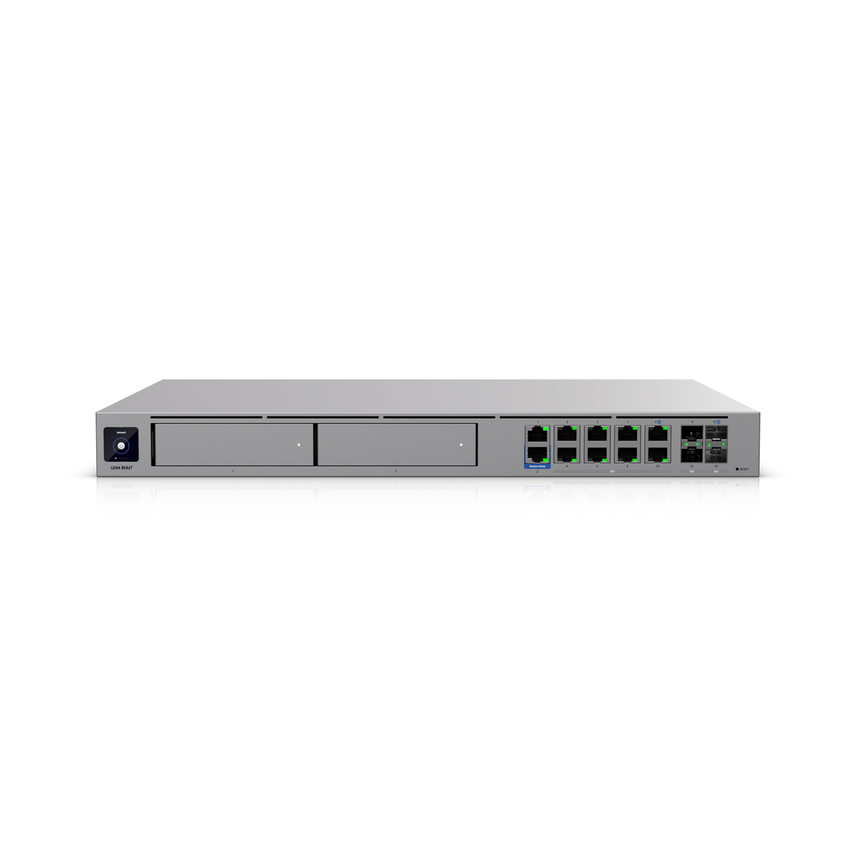 Ubiquiti UDM-Beast