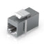 Ubiquiti UACC-Keystone-Coupler-C6A