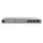 Ubiquiti UDM-Beast