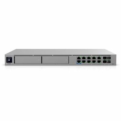 Ubiquiti UDM-Beast