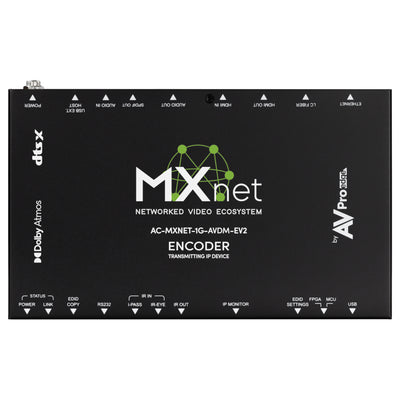 AVPro MXnet 1G Evolution II Downmixing Encoder